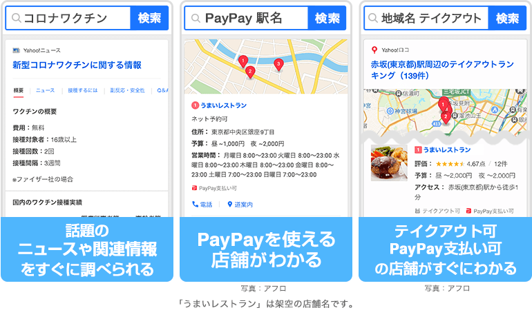 「コロナワクチン」で検索すると、話題のニュースや関連情報をすぐに調べられる。「PayPay 駅名」で検索すると、PayPayを使える店舗がわかる。「地域名 テイクアウト」で検索すると、テイクアウト可・PayPay支払い可の店舗がすぐにわかる。