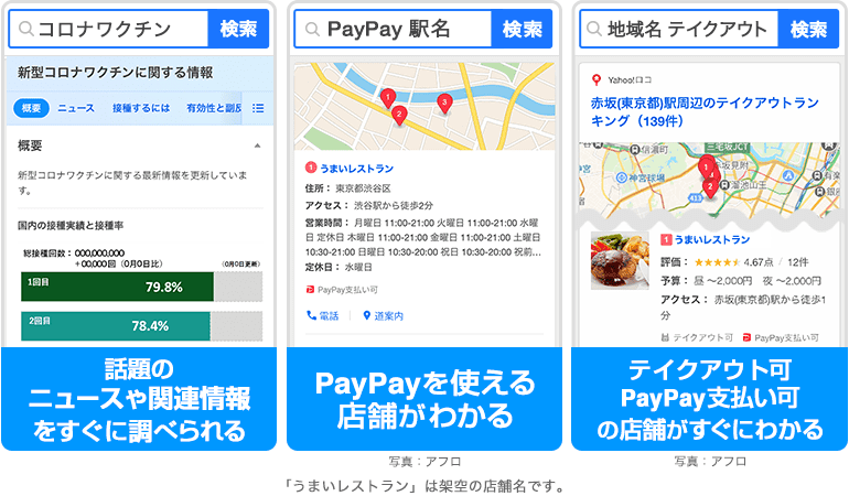 「コロナワクチン」で検索すると、話題のニュースや関連情報をすぐに調べられる。「PayPay 駅名」で検索すると、PayPayを使える店舗がわかる。「地域名 テイクアウト」で検索すると、テイクアウト可・PayPay支払い可の店舗がすぐにわかる。