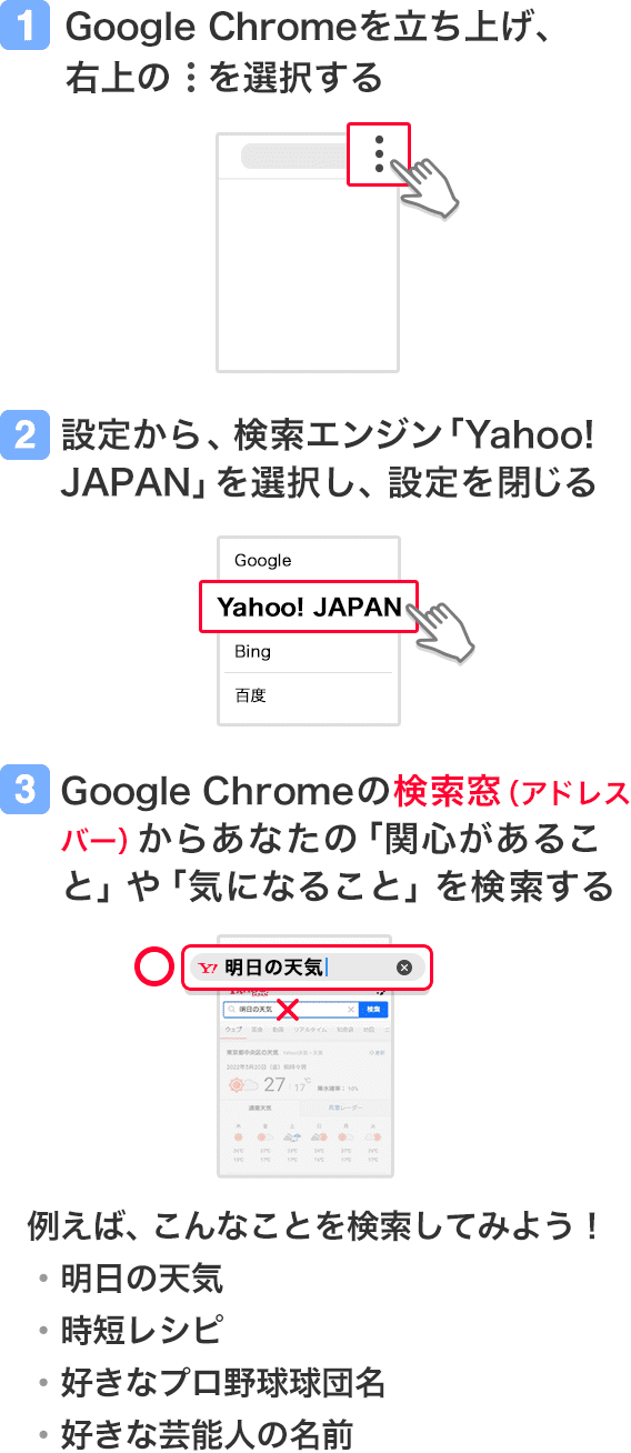 1.Google Chomeを立ち上げ、画面右上のメニューを選択する/2.設定から、4.検索エンジン「Yahoo! JAPAN」を選択し設定を閉じる/3.Google Chromeの検索窓（アドレスバー）からあなたの「関心があること」や「気になること」を検索する