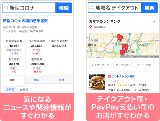「新型コロナ」で検索すると、気になるニュースや関連情報がすぐわかる。「地域名 テイクアウト」で検索すると、テイクアウト可・PayPay支払い可の店舗がすぐにわかる。
