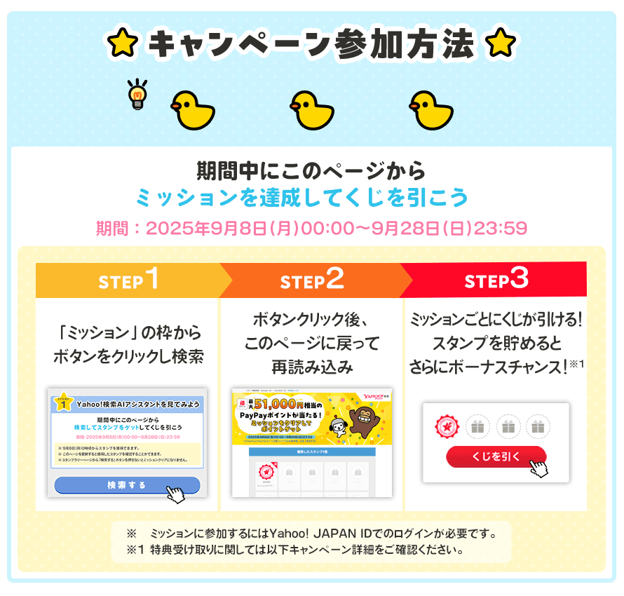 参加方法
