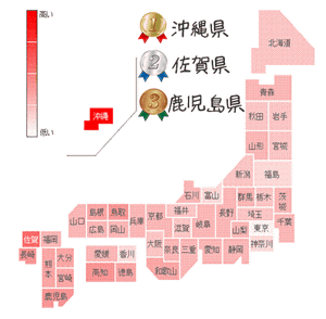 ドッキリ