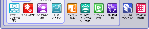 機能表