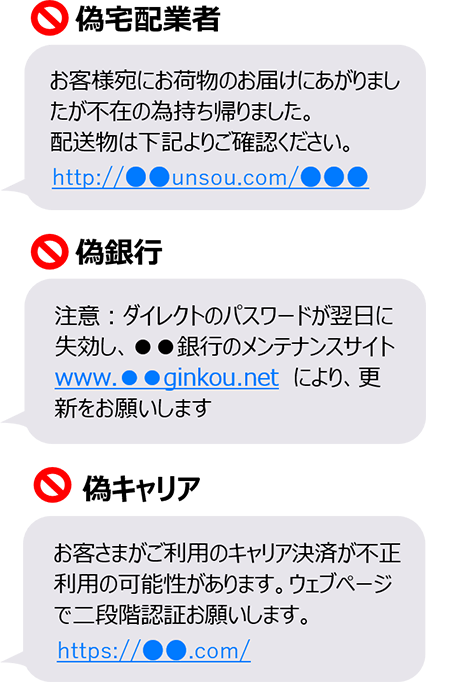 SMSで届くフィッシング詐欺のメッセージの画像