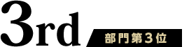 部門第3位
