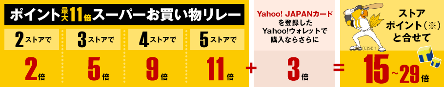 福岡ソフトバンクホークス 祝 優勝セール