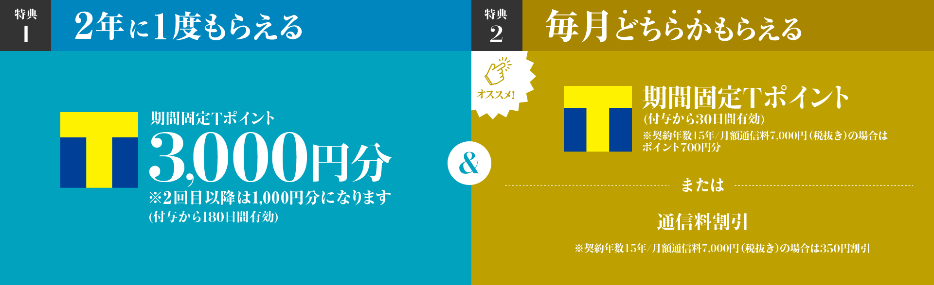 長期継続特典内容