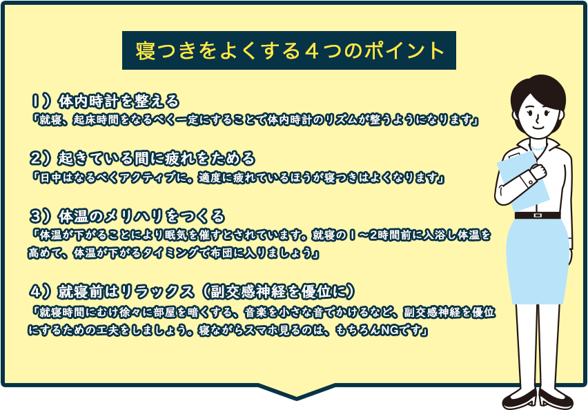 寝つきを良くする4つのポイント