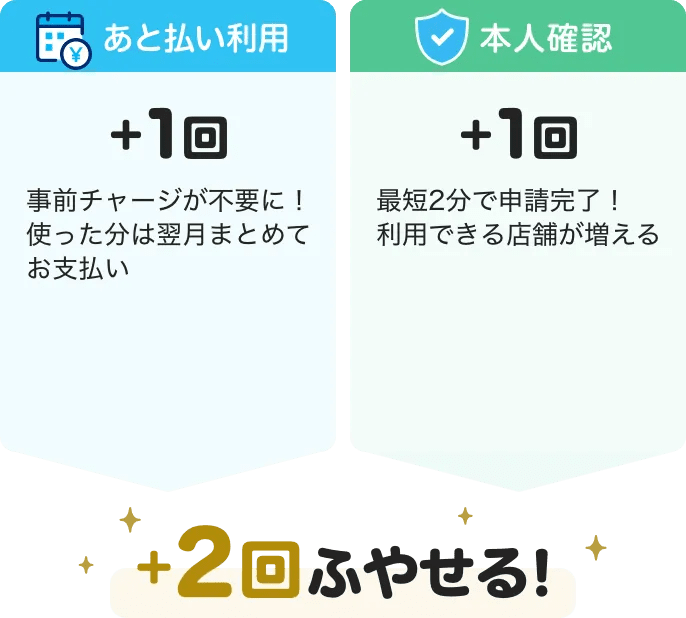 超PayPayジャンボ開催！ - Yahoo!ショッピング