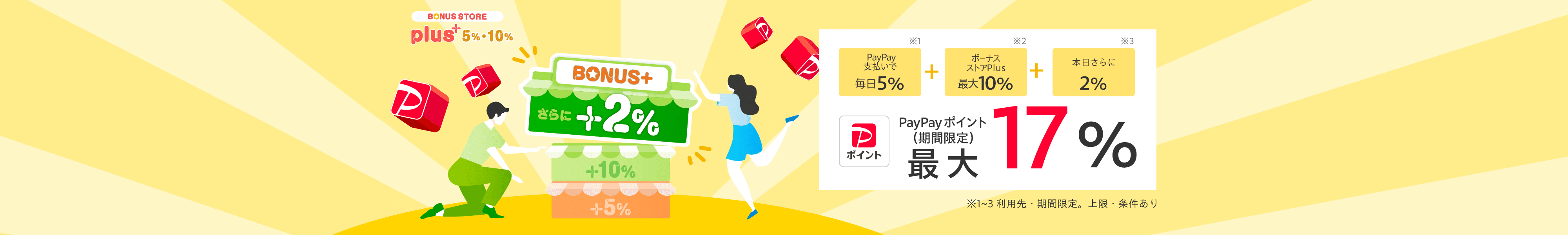 BONUS STORE Plus 5%・10% PayPay支払いで毎日5％※1＋ボーナスストアPlus最大10％※2＋本日さらに2％※3 PayPayポイント（期間限定）最大17％ ※上限・条件あり ※1～3 利用先・期間限定。上限・条件あり