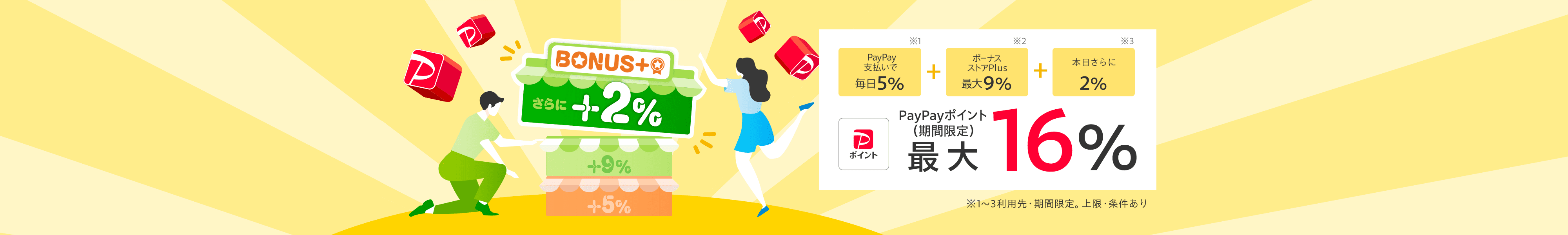 PayPay支払いで毎日5％※1＋ボーナスストアPlus最大9％※2＋本日さらに2％※3 PayPayポイント（期間限定）最大16％ ※1～3 利用先・期間限定。上限・条件あり