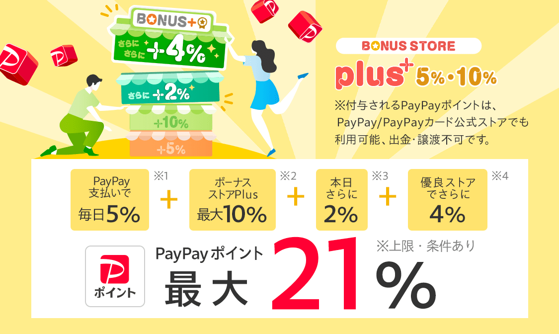 ボーナスストアPlus - Yahoo!ショッピング