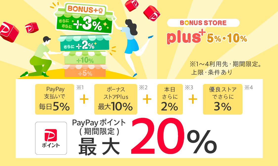 ボーナスストアPlus - Yahoo!ショッピング