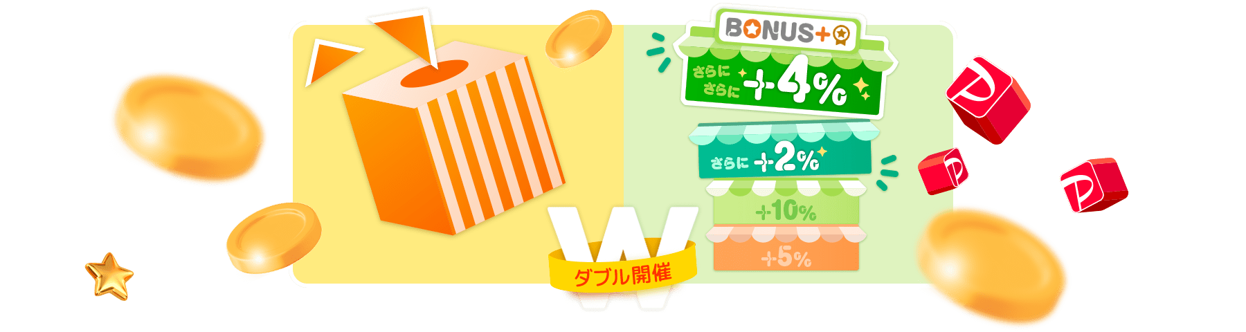 ボーナスストアくじ&ボーナスストアPlusの優良ストアで+4%　W開催