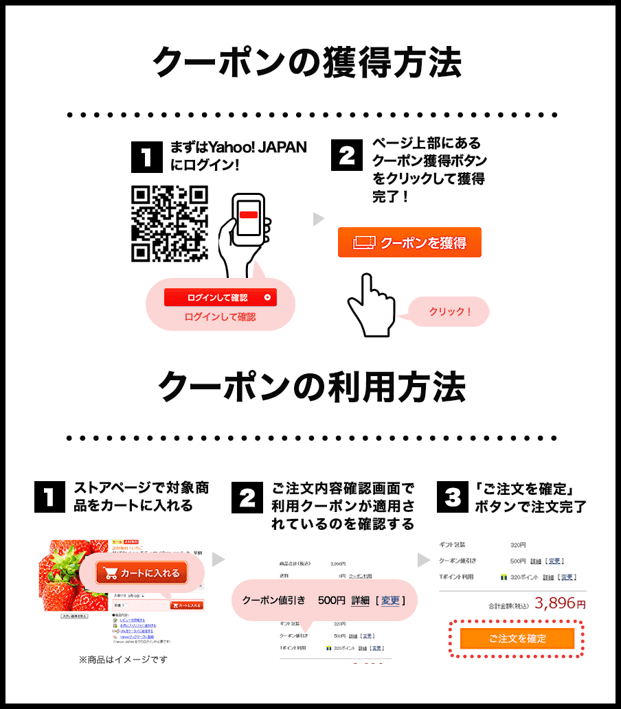 クーポンの獲得方法 まずはYahoo! JAPANにログイン ページ上部にあるクーポン獲得ボタンをクリックして獲得完了 クーポンの利用方法 ストアページで対象商品をカートに入れる ご注文内容確認画面で利用クーポンが適用されているのを確認する 「ご注文を確定」ボタンで注文可能