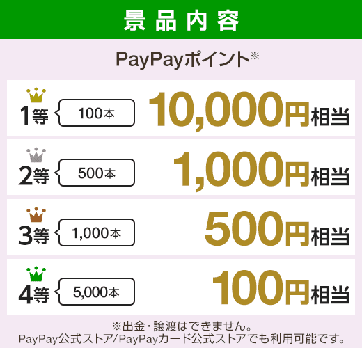 LINEでストアと友だちになるだけで最大10,000円相当のPayPayポイントが当たる - Yahoo!ズバトク