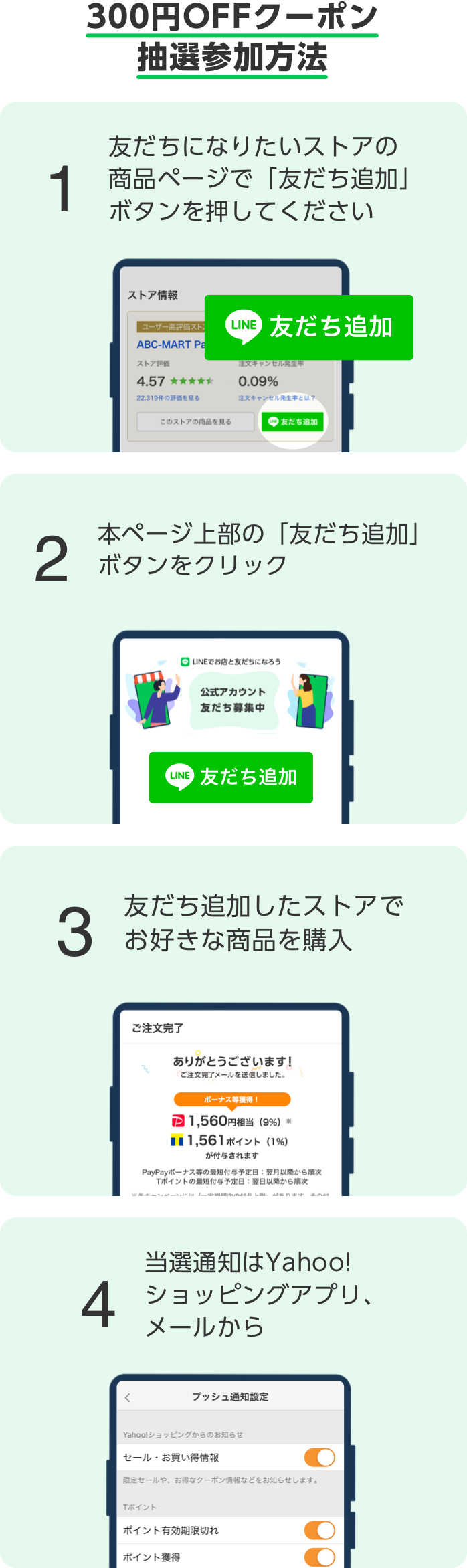 Yahoo ショッピング出店ストアのline公式アカウントを友だち追加でクーポンが当たる