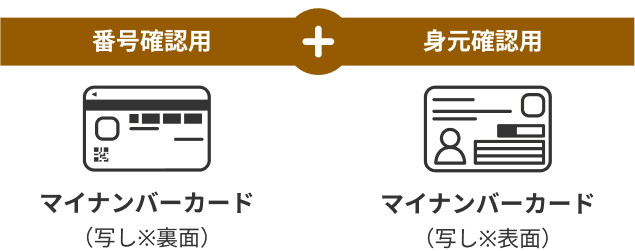 番号確認用 マイナンバーカード(写し※裏面）+身元確認用 マイナンバーカード(写し※表面）