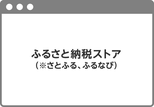 ふるさと納税ストア （※さとふる、ふるなび）
