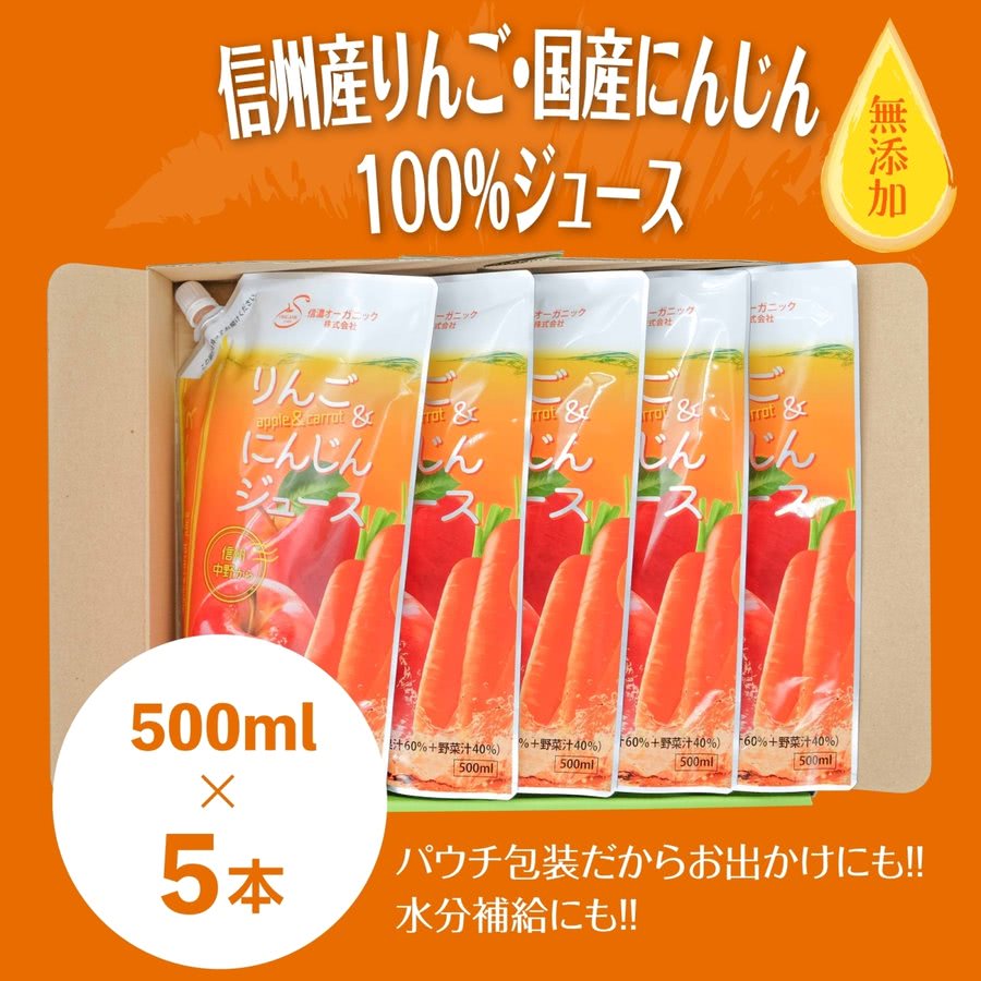 りんご & にんじんジュースセット