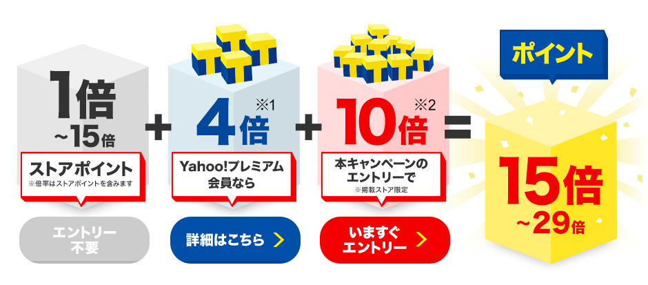 ショッピング yahoo japan