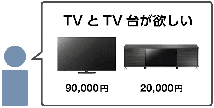 「TVとTV台が欲しい」
