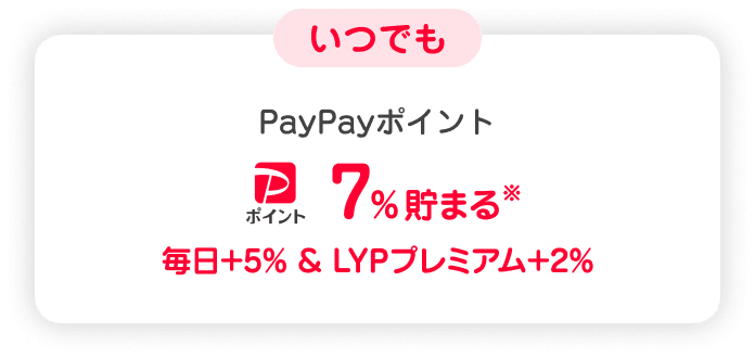 いつでも PayPayポイント 7%貯まる※ 毎日+5% & LYPプレミアム+2%