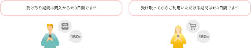 受け取り期間は購入から150日間です　受け取ってからご利用いただける期間は150日間です