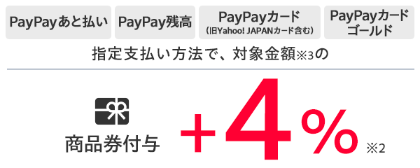 PayPayあと払い PayPay残高 PayPayカード（旧Yahoo! JAPANカード含む） PayPayカード ゴールド 指定支払い方法で、対象金額※3の 商品券付与 +4％※2