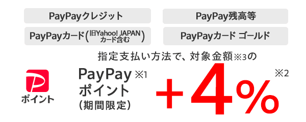 PayPayクレジット PayPay残高等 PayPayカード（旧Yahoo! JAPANカード含む） PayPayカード ゴールド 指定支払い方法で、対象金額※3の PayPayポイント（期間限定）※1 +4％※2