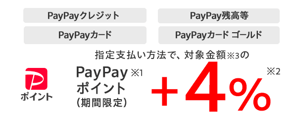 PayPayクレジット PayPay残高等 PayPayカード PayPayカード ゴールド 指定支払い方法で、対象金額※3の PayPayポイント（期間限定）※1 +4％※2