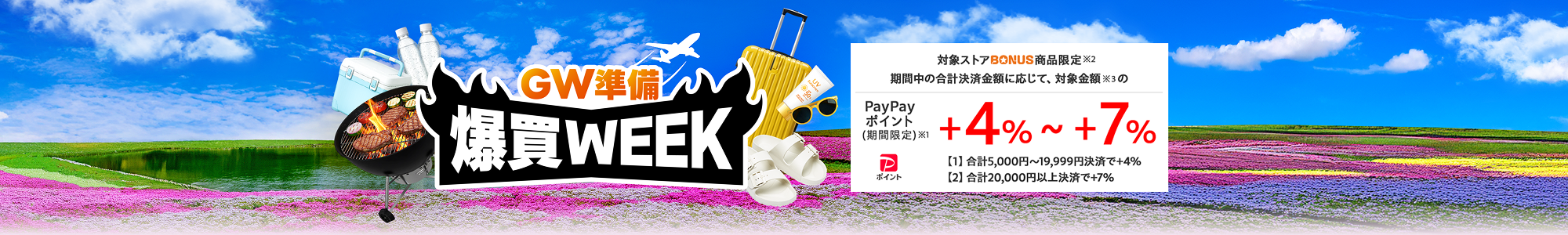 【2026年3月】Yahoo!ショッピング 超PayPay祭完全ガイド｜最大3,500円分の還元を見逃さない方法