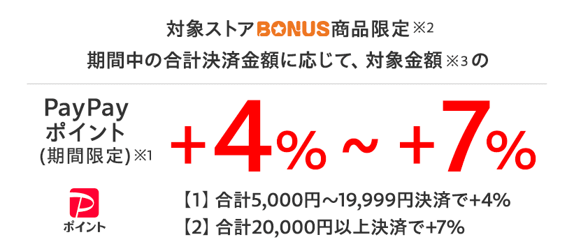爆買WEEK - Yahoo!ショッピング