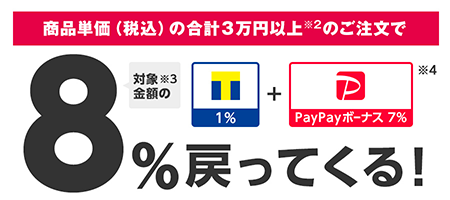 商品単価（税込）の合計3万円以上※2のご注文で　8％戻ってくる！
