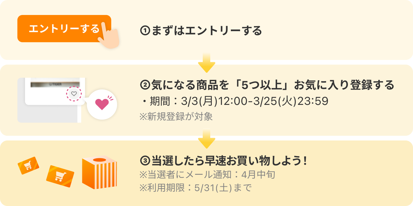 1.まずはエントリーする。2.気になる商品を5つ以上お気に入り登録する。お気に入り登録期間は3/3(月)12:00-3/25(火)23:59。新規登録が対象です。3.当選したらお買い物しよう！4月中旬当選者にメールで通知されます。商品券の利用期限は5/31(土)まで。
