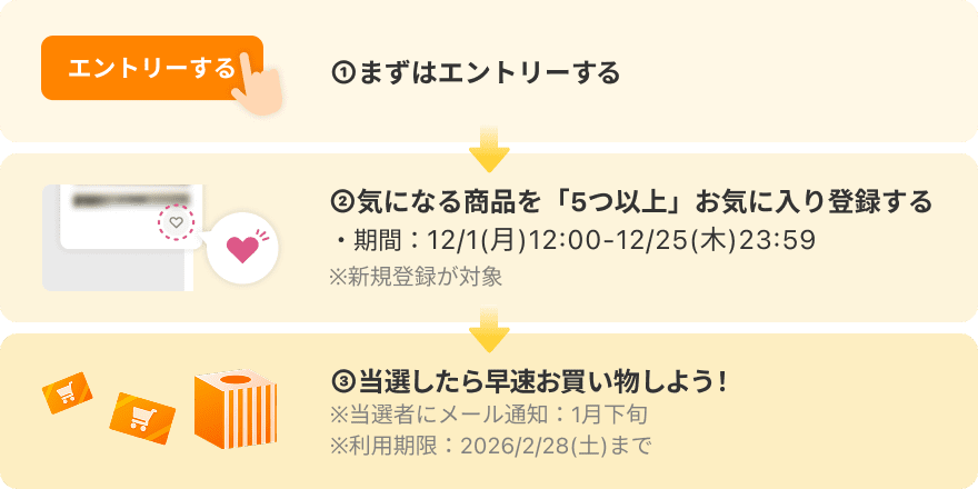 1.まずはエントリーする。2.気になる商品を5つ以上お気に入り登録する。お気に入り登録期間は12/1(月)12:00-12/25(木)23:59。新規登録が対象です。3.当選したらお買い物しよう！1月下旬当選者にメールで通知されます。商品券の利用期限は2026/2/28(土)まで。