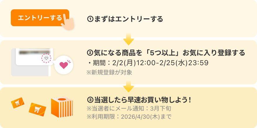1.まずはエントリーする。2.気になる商品を5つ以上お気に入り登録する。お気に入り登録期間は2/2(月)12:00-2/25(水)23:59。新規登録が対象です。3.当選したらお買い物しよう！3月下旬当選者にメールで通知されます。商品券の利用期限は2026/4/30(木)まで。