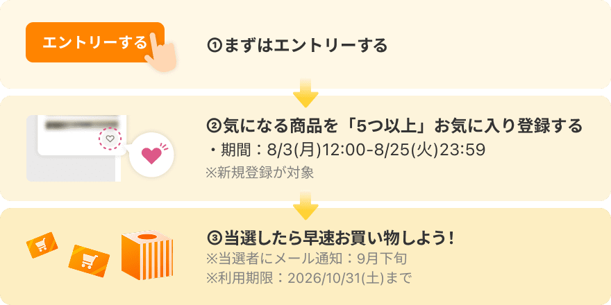 1.まずはエントリーする。2.気になる商品を5つ以上お気に入り登録する。お気に入り登録期間は8/3(月)12:00-8/25(火)23:59。新規登録が対象です。3.当選したらお買い物しよう！9月下旬当選者にメールで通知されます。商品券の利用期限は2026/10/31(土)まで。
