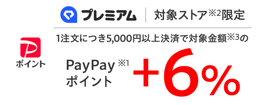 
LYPプレミアム 対象ストア※2限定　1注文につき5,000円以上決済で対象金額※3のPayPayポイント※1＋6％