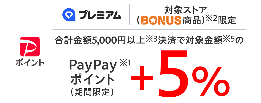 
LYPプレミアム 対象ストア（BONUS商品）※2限定 合計金額5,000円以上※3決済で対象金額※5のPayPayポイント（期間限定）※1＋5％