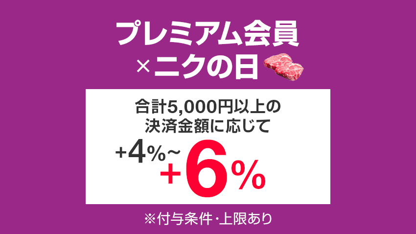 プレ肉キャンペーン　Yahoo!プレミアム会員なら合計決済金額に応じて+4%～+6%【決済額対象（支払方法の指定無し）】