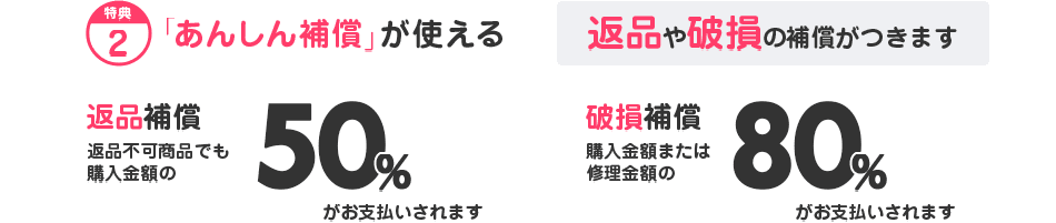 特典2　「あんしん補償」が使える
