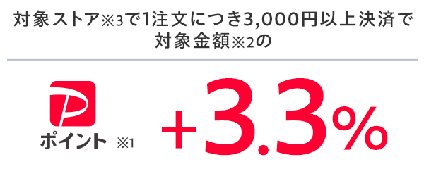 さん！さん！キャンペーン - Yahoo!ショッピング