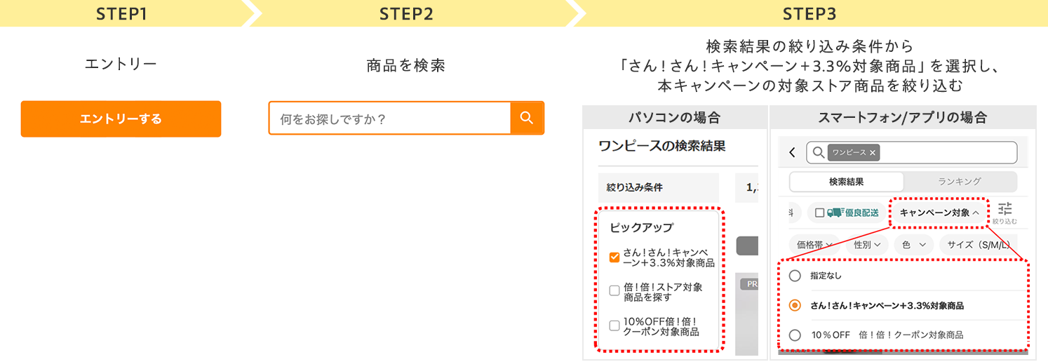 STEP1 エントリー　STEP2 商品を検索 STEP3 検索結果の絞り込み条件から「さん！さん！キャンペーン+3.3％対象商品」を選択し、本キャンペーンの対象ストア商品を絞り込む