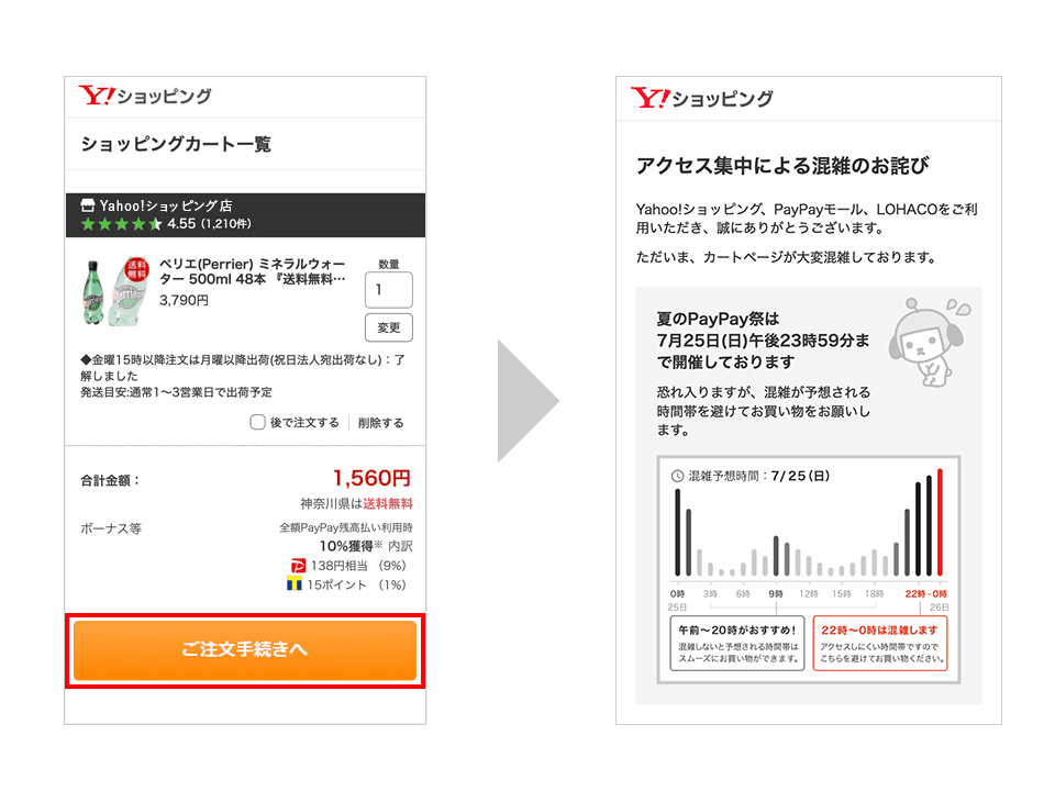 7月25日夏のPayPay祭最終日のお客様への影響について - お知らせ - Yahoo!ショッピング