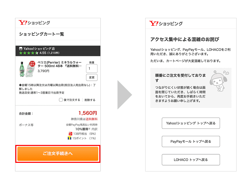 2 14 月 3 21 月 超paypay祭のお客様への影響 について お知らせ Yahoo ショッピング