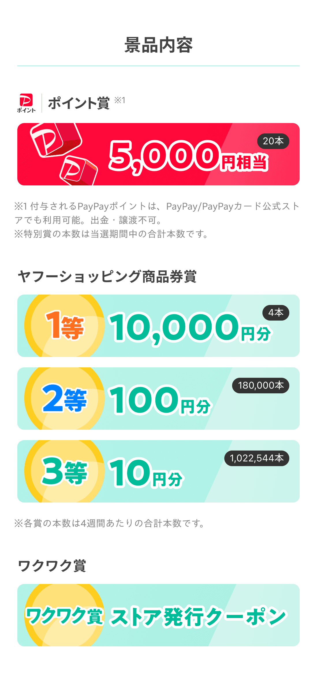 その場で当たる！ 毎日ルーレット - Yahoo!ショッピング