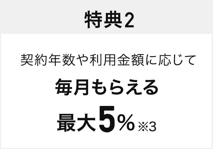 特典2 契約年数や利用金額に応じて毎月もらえる最大5%※3
