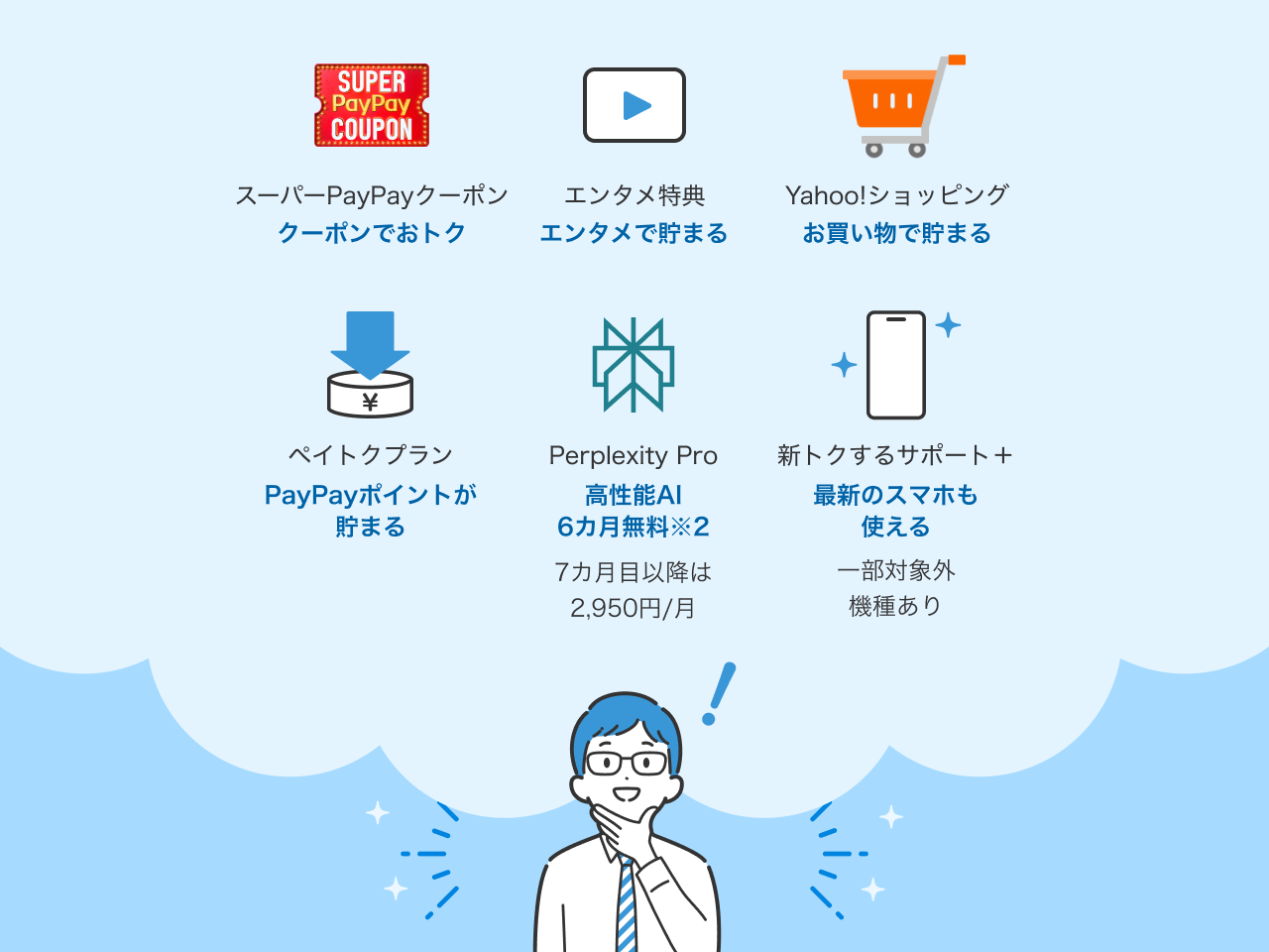 スーパーPayPayクーポン。クーポンでおトク。エンタメ特典。エンタメで貯まる。Yahoo!ショッピング。お買い物で貯まる。ペイトクプラン。PayPayポイントが貯まる。Perplexity Pro。高性能AI。6カ月無料(※2)。7カ月目以降は、月額2,950円。新トクするサポートプラス。最新のスマホも使える。一部対象外機種あり