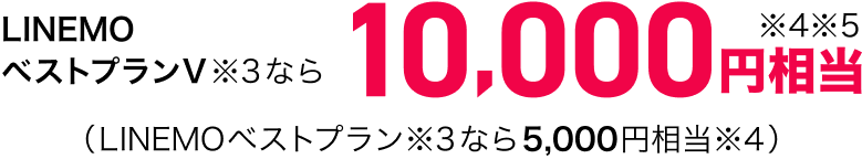 LINEMOベストプランV（※3）なら10,000円相当（※4※5）（LINEMOベストプラン（※3）なら5,000円相当（※4））
